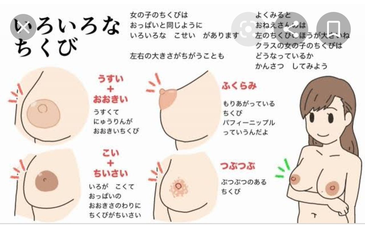 大きい・長い乳首を改善するためには？原因や美容整形の内容を詳しく解説します | 豊胸・豊胸手術なら城本クリニック