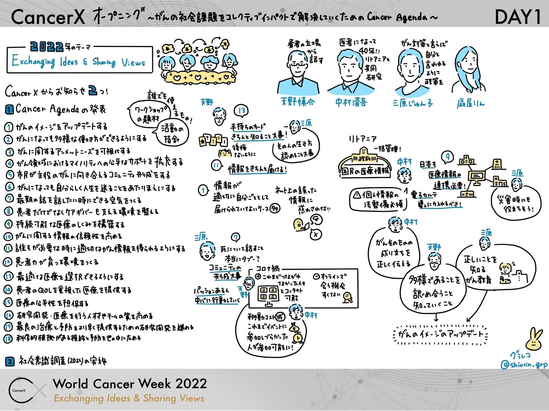 料金システム - 松戸メンズエステ AGENDA（アジェンダ） |