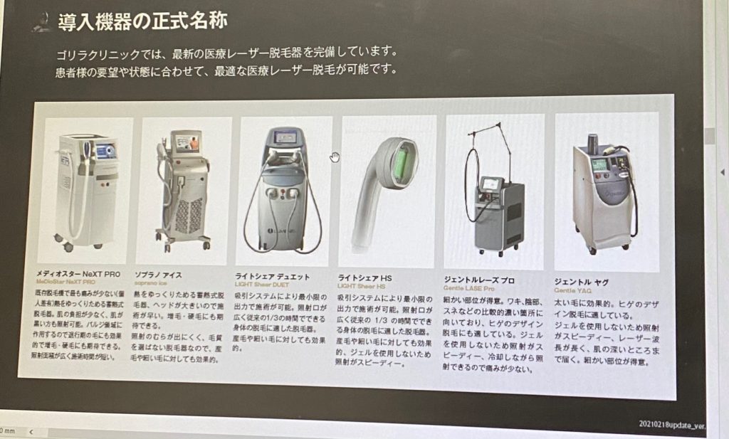 ゴリラクリニック京都烏丸院でヒゲ脱毛してみた | 京都速報