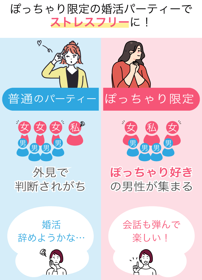 決定版】ぽっちゃり女子のコーデ術。体形カバー＆おしゃれな着こなしは？｜Niau【ニアウ】