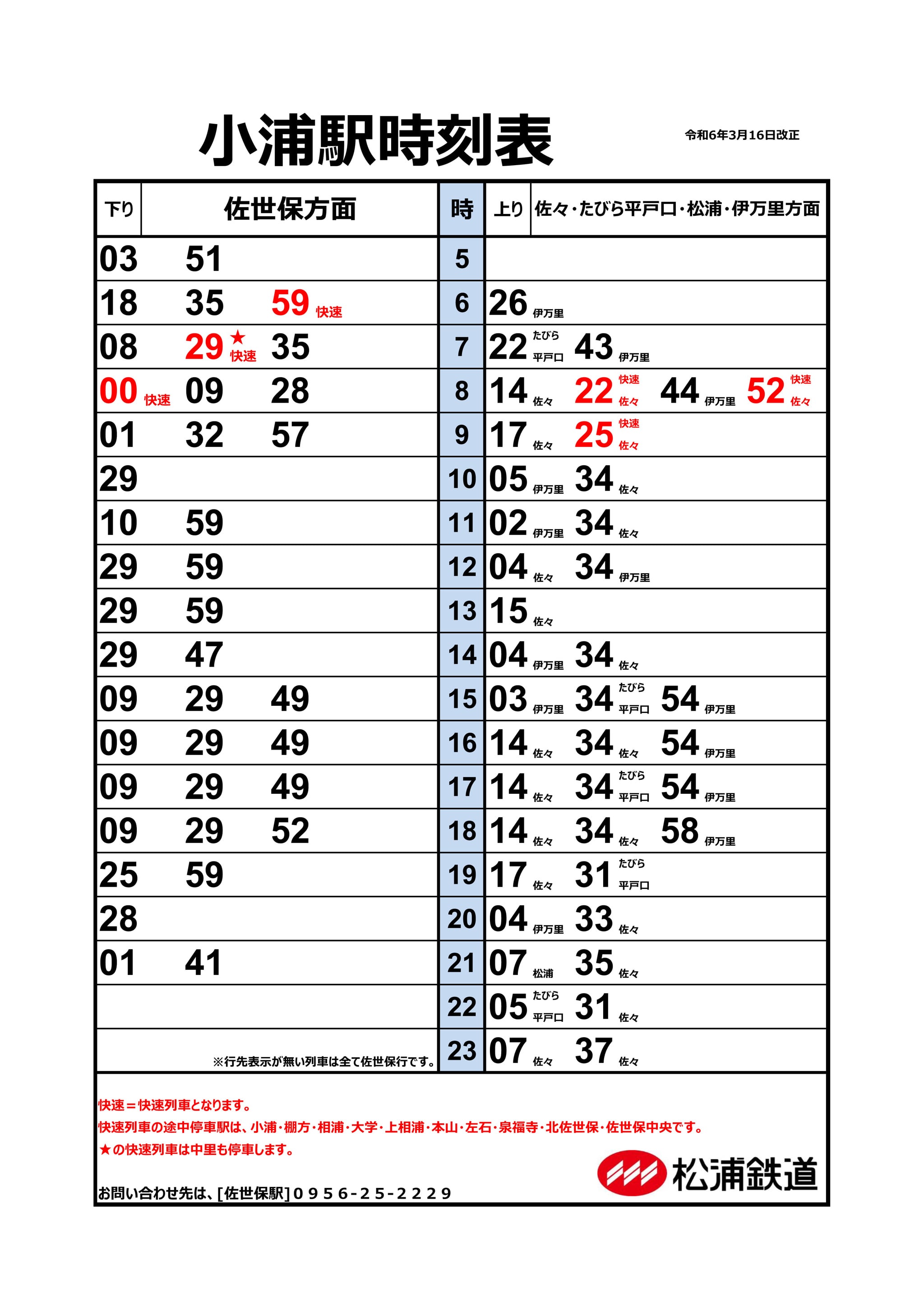 幸浦駅周辺の果物・野菜狩りランキングTOP10 - じゃらんnet