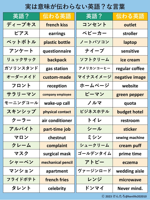 クンニで散々焦らされた後に激イキ