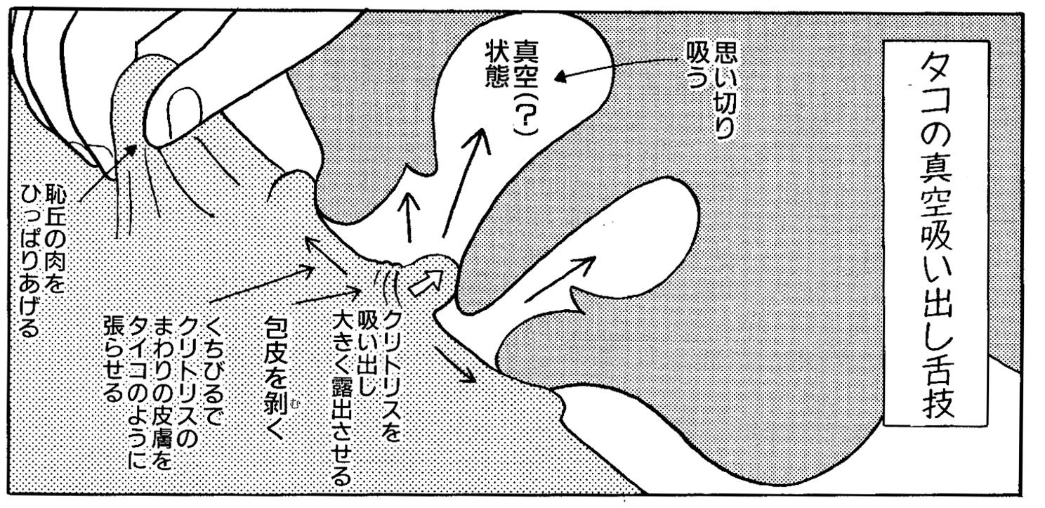 裏筋（ウラスジ）｜大人のおもちゃ用語辞典