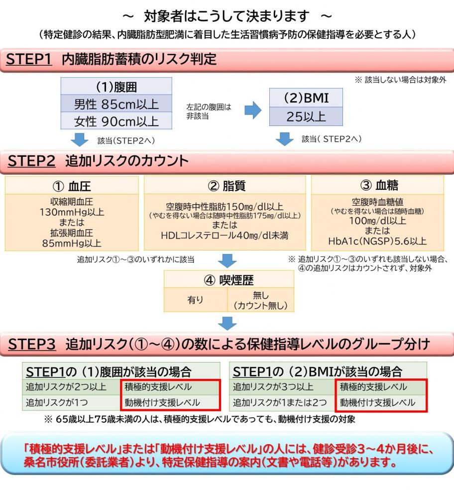 小学生女子バレーボール 桑名フラッシュ 初の全国大会へ - CAMPFIRE