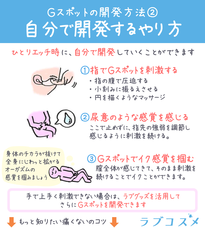 44歳で第3子出産の産後にGスポット刺激でオルガズムになれるイキ方徹底解説【産婦人科医監修】 -  臨床心理士・パーソナルトレーナーの小中学生復学支援・小学生・中学生家庭教育支援・ 不登校母親メンタルサポート