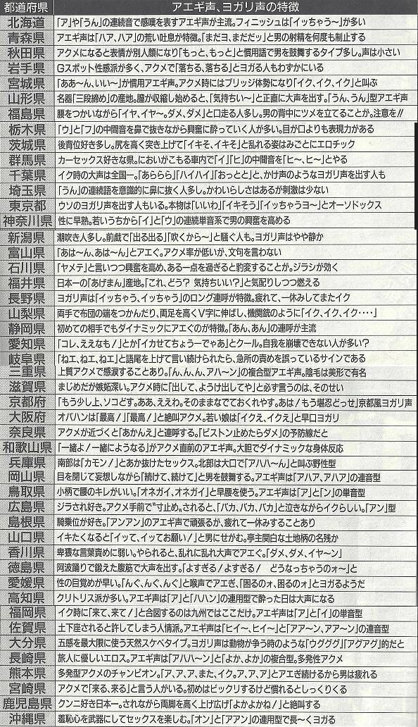 彼の喘ぎ声がききたい!無口な彼の可愛い声を引き出す - 喘ぎ