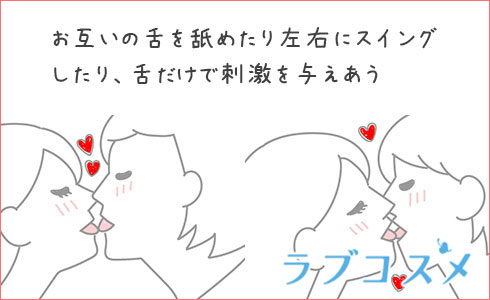 ディープキスのやり方～膝から崩れ落ちる快感7つの方法！│coicuru