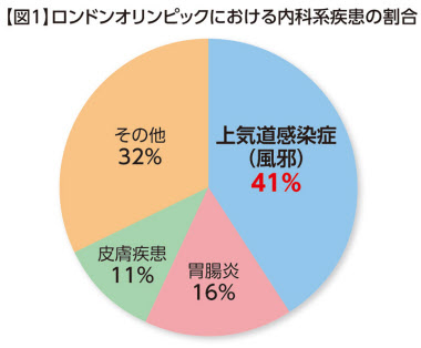 Amazon | 【いつもの手コキが電動に!?ボッキが弱くても大丈夫！】