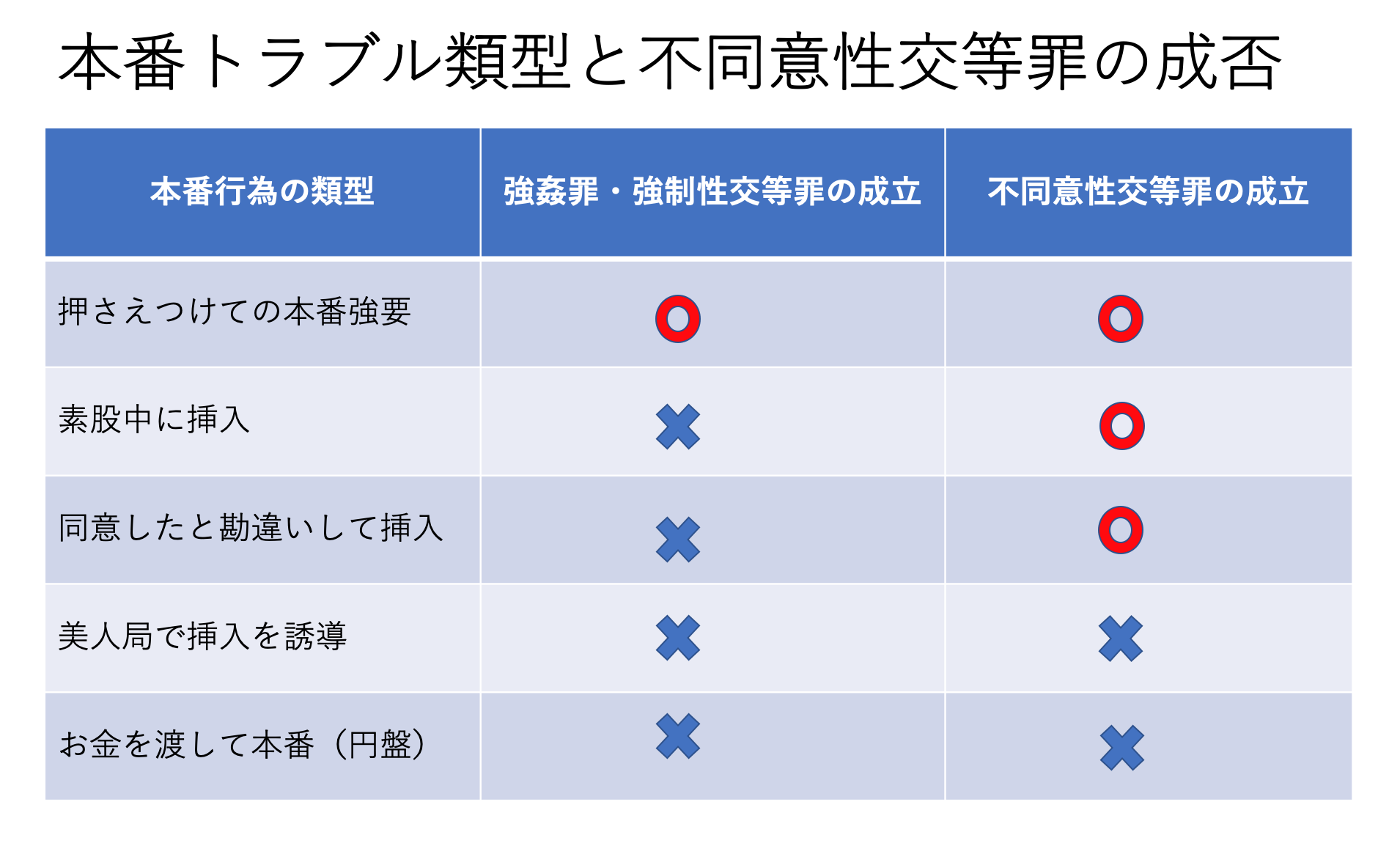 裏風俗】本番（基盤・円盤）が出来ると噂の下関のデリヘルを徹底調査！