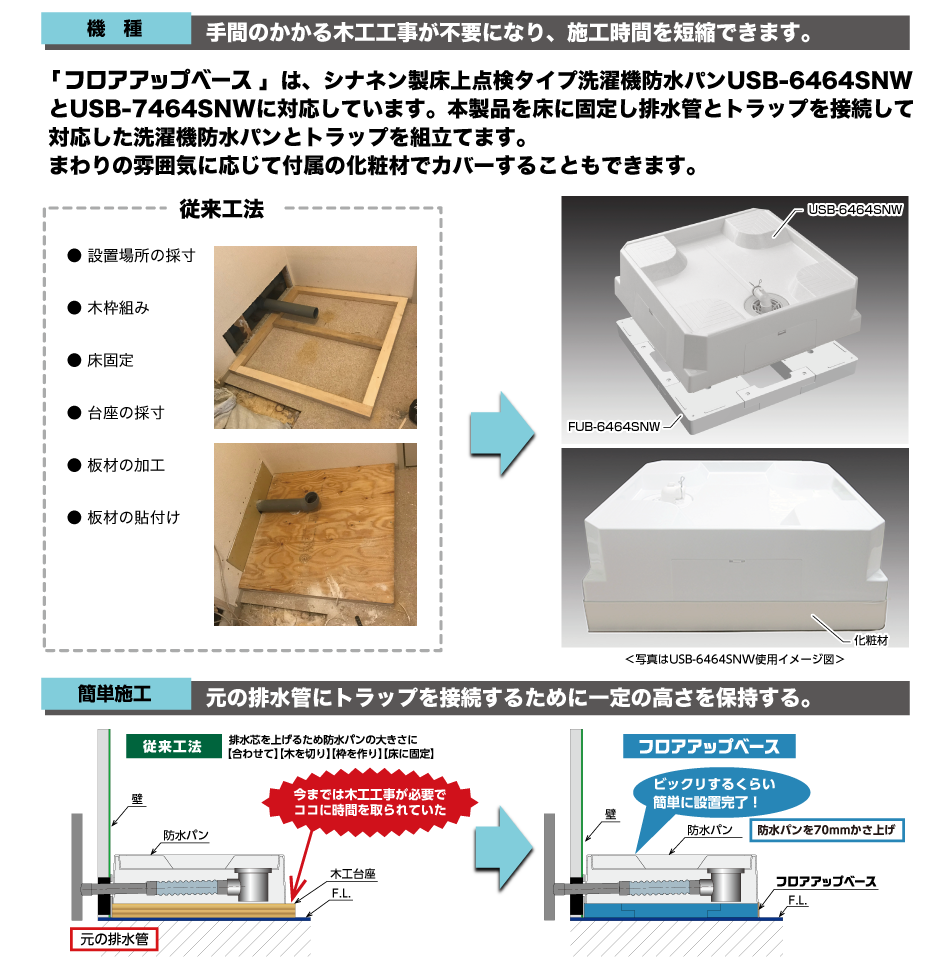 フローリング床材の専門店 LIFE UP