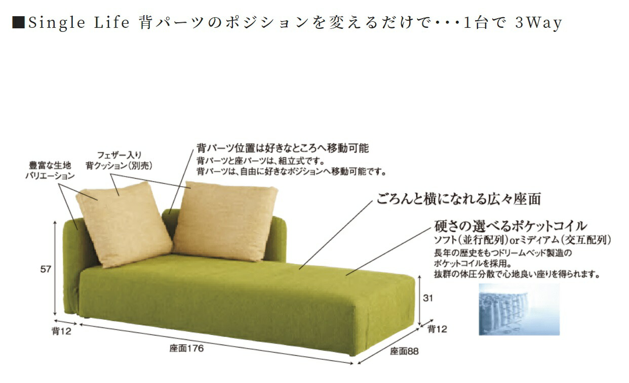 楽天市場】【正規品】 【国際股関節異形成協会認証】 奇跡のおくるみ