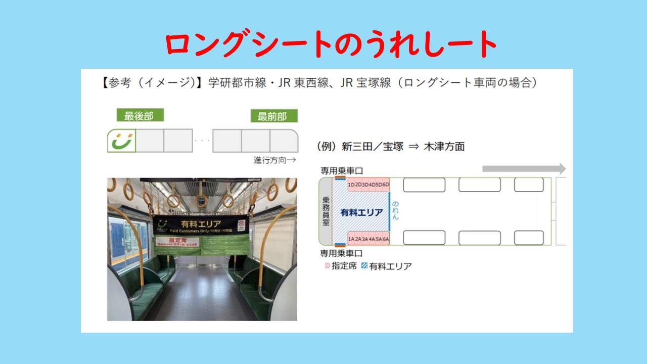JR西「快速 うれしート」ロングシート車両にも導入！ 大阪・関西万博の終了で臨時列車は運転終了へ
