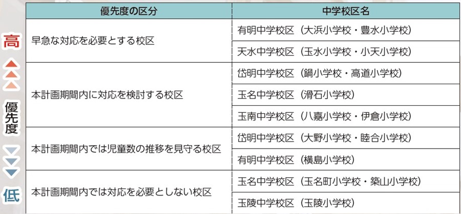 東戸塚の「相澤農園」で豊水 | 恰幅の良い彼