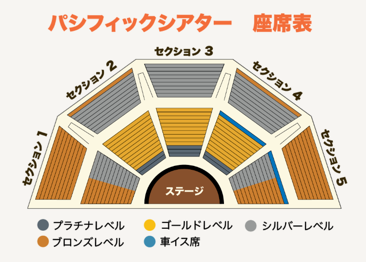 ハワイ ポリネシア・カルチャー・センター – halekaa.com