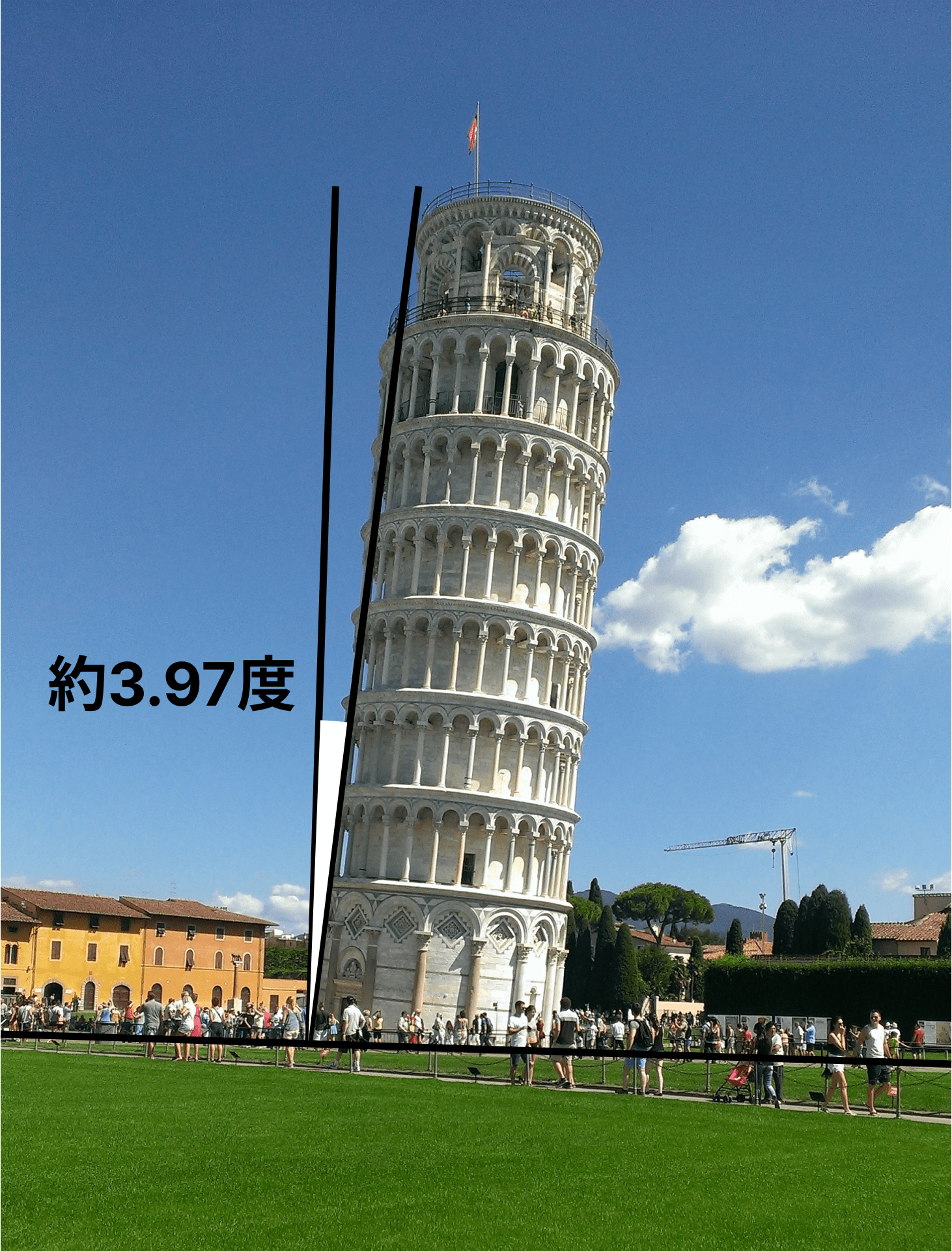 ピサ観光の楽しみ方！おすすめスポットとグルメ16選VELTRA旅行ガイド