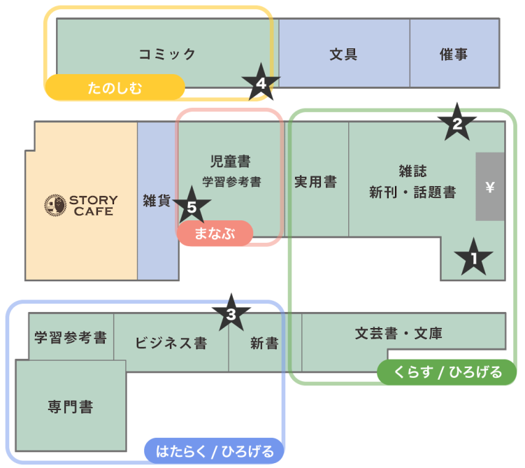 ピンクローズ｜丸型×ショートの20代-30代におすすめ ピンク・バイオレット