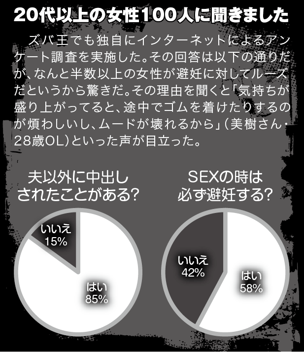 ヤリチンが解説】ゴム無し生セックスは男も女も最高の快感！ゴム有りとの違いや注意点を紹介！ | Trip-Partner[トリップパートナー]