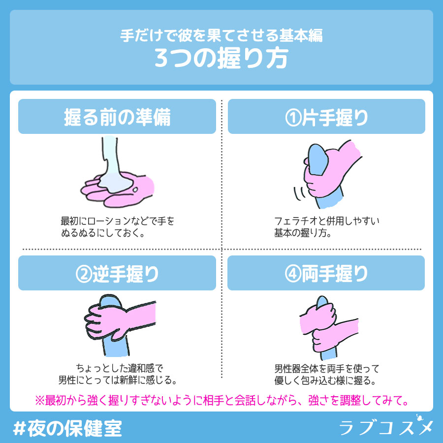 手コキのやり方を彼好みにカスタマイズするためのテクニック向上方法 - 女性の絶頂ブログ