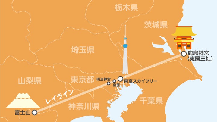 ご来光の道 日本のレイライン 」 滋賀県では伊吹山山頂と竹生島を通っている