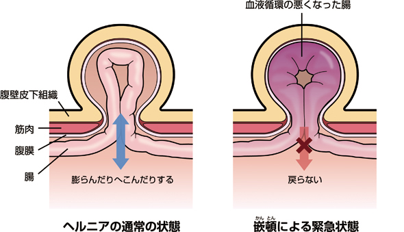 Beauty salon 痩(SOU)の割引クーポンならくまポンbyGMO