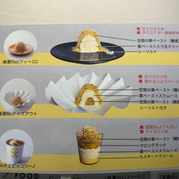 笠間道の駅モンブラン整理券は何時～？売り切れ時間・テイクアウト完全ガイド - oyakudachi's diary