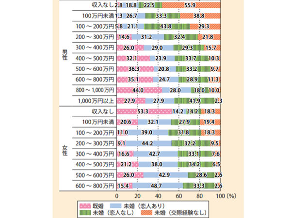 西日本ブレーンサービス株式会社