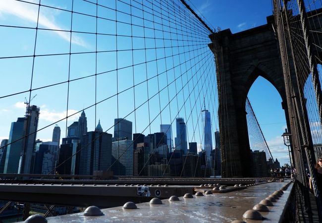 ブルックリン橋 アクセス・営業時間・基本情報ガイド -