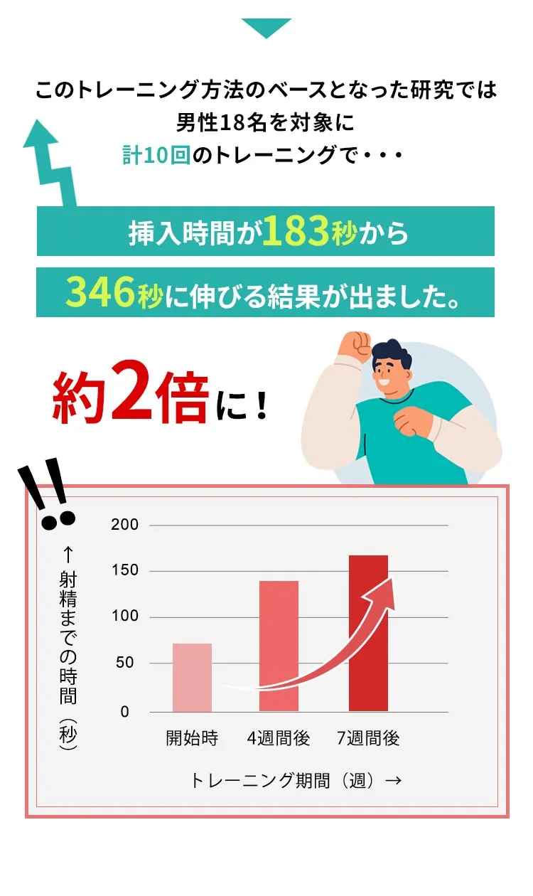 徹底解説】セックスで挿入する時の基礎知識！入れ方のコツや時間も紹介｜駅ちか！風俗雑記帳