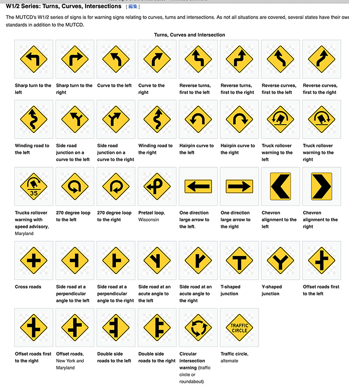 お国柄が出る!? イギリスで見つけたユニーク標識、Part2 - GOTRIP