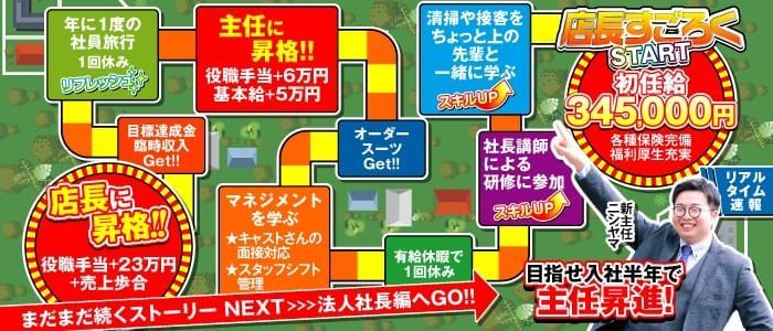 福岡県の短期歓迎風俗求人【はじめての風俗アルバイト（はじ風）】