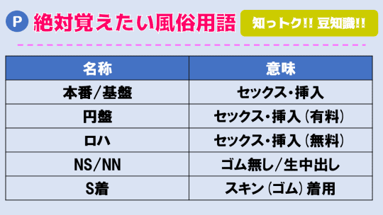 月島｜熟女の風俗最終章鶯谷店 - デリヘルタウン