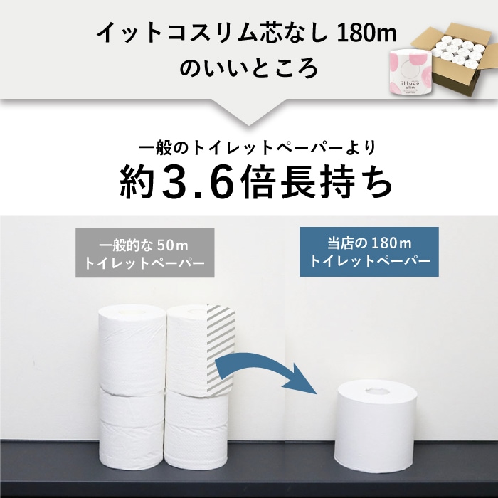 薄型なのでトイレ収納に最適！シンプルトイレラック幅30cm トイレットペーパー10個収納可 収納 トイレ収納