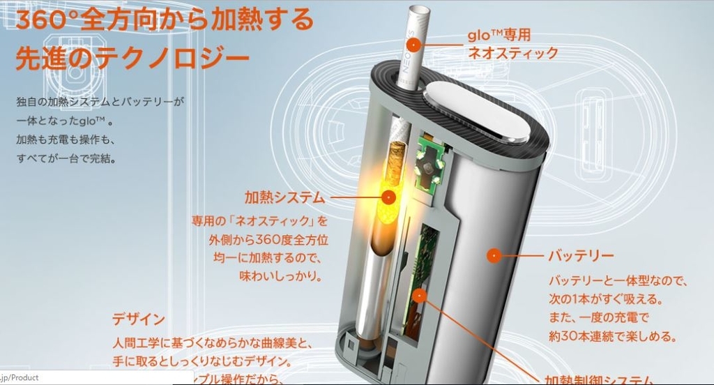 アイコスを吸うと喉が痛い？喉が痛くならない吸い方や喉への影響を解説｜SMOPIA