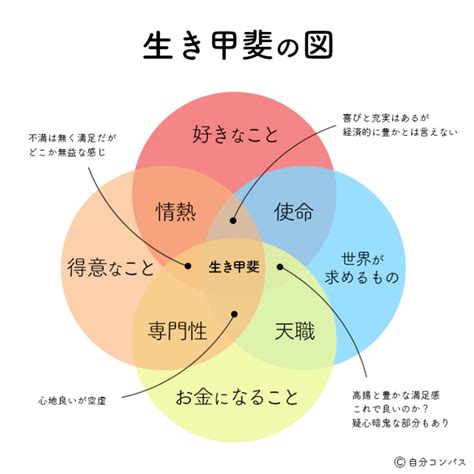 移籍情報あり 天然素人やりすぎ娘五反田店 ななちゃん！ランキングNo.1の殿堂入り美少女！