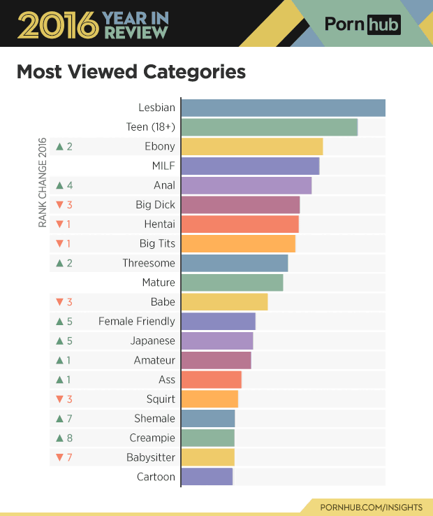 国内運営の有料エロ動画サイトおすすめ10選 - ビックニュースのハウス