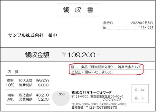 会社概要｜フジ医療器マッサージチェアやフィットネス機器がお得