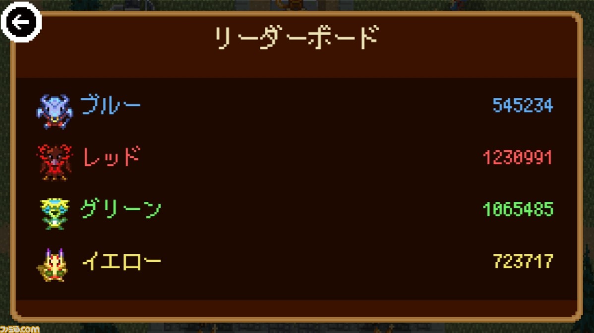 Googleの「チャンピオンアイランド」をプレイする方法