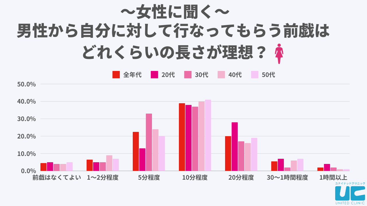 ガンガン攻めたら彼女がエッチで男性が「燃えまくった瞬間」 (2020年01月02日) ｜BIGLOBE