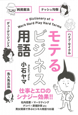 合コン用語辞典 | 株式会社アトムスタジオ