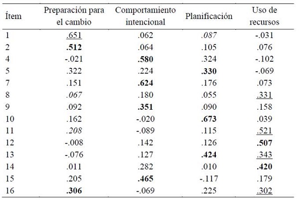 Pegatinas de uñas con