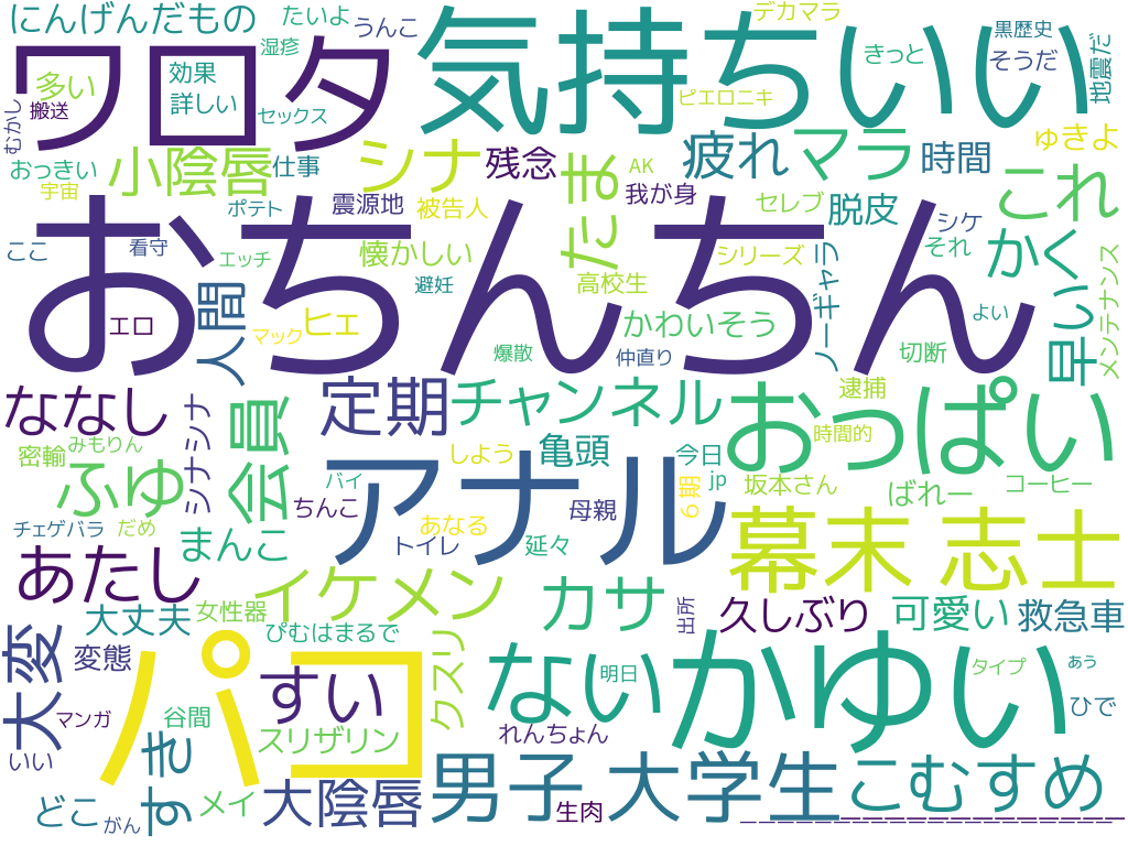 薄汚い心ってワードなんか下ネタっぽいよね、えへへ | 写真で一言ボケて(bokete) -