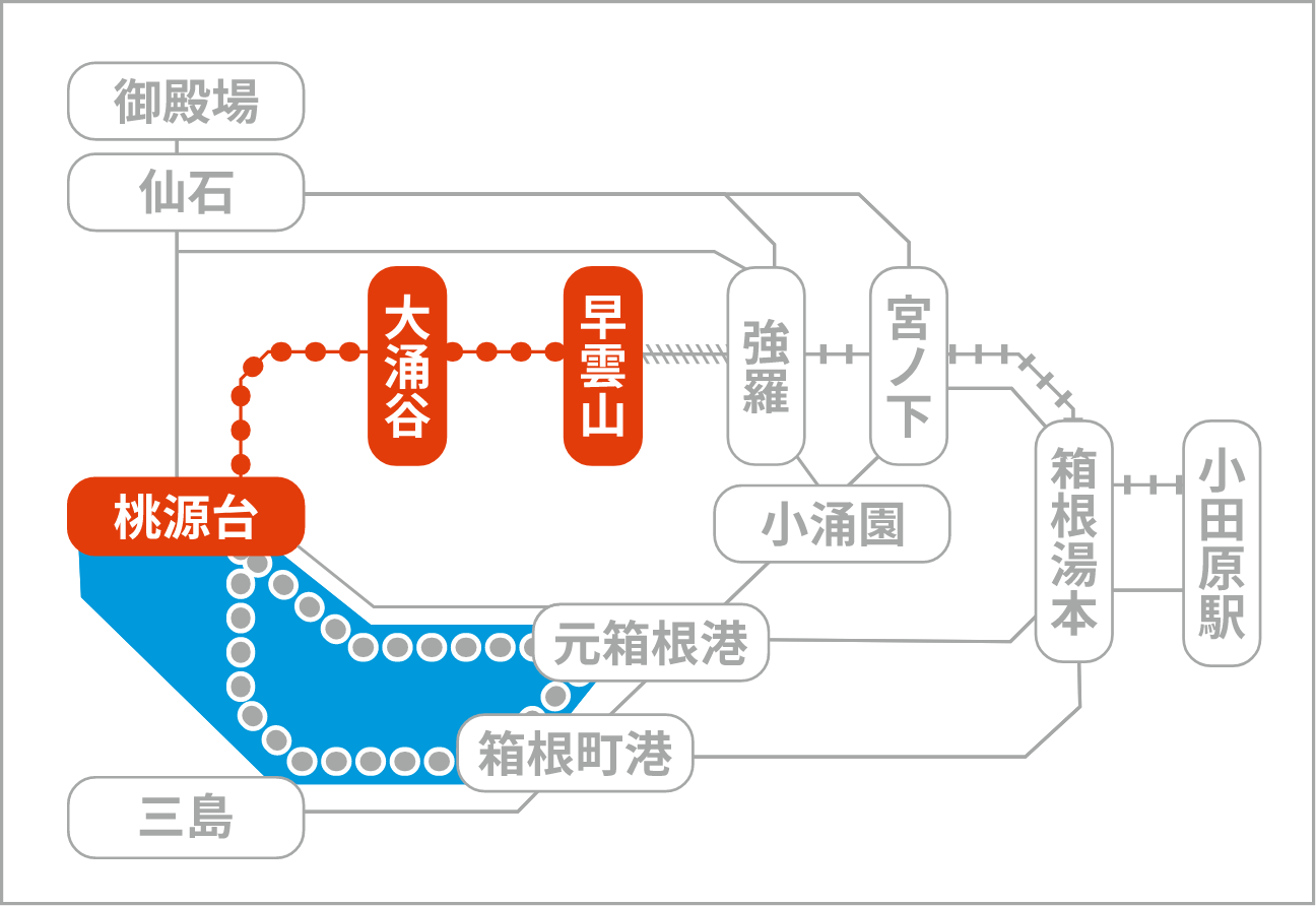 大涌谷THE GATE日本の旅行観光マガジン・観光旅行情報掲載