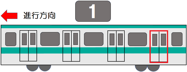 埼京線・湘南新宿ライン JR渋谷駅 JA-10・AS-19 2024.9.東京都渋谷区道玄坂