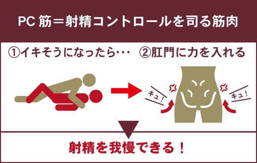 彼氏が早漏かも？早くイク原因と改善方法 - 夜の保健室