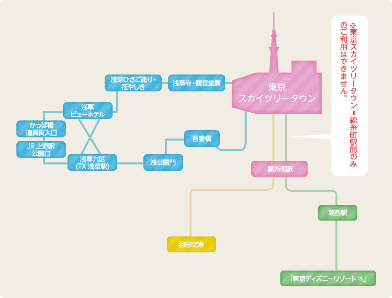 東京都墨田区 快晴の東京スカイツリーと東京スカイツリーイーストタワーの写真素材92670494- PIXTA