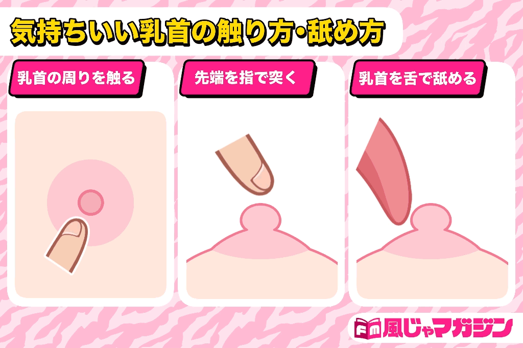 エロティックなアソコの舐め方と指使い | Japan-Whores.com