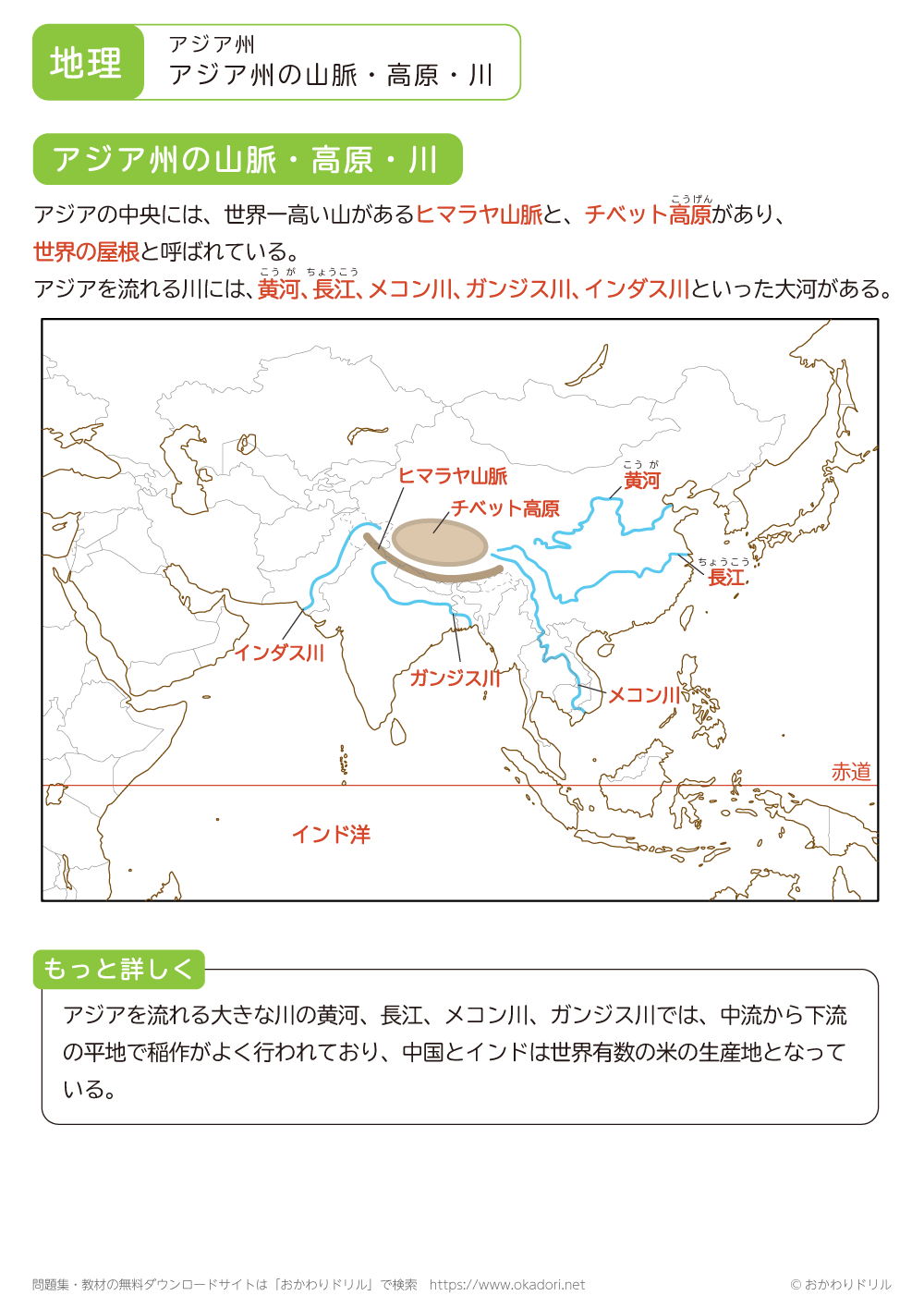 4これまでのヒマラヤの概念氷河の世界