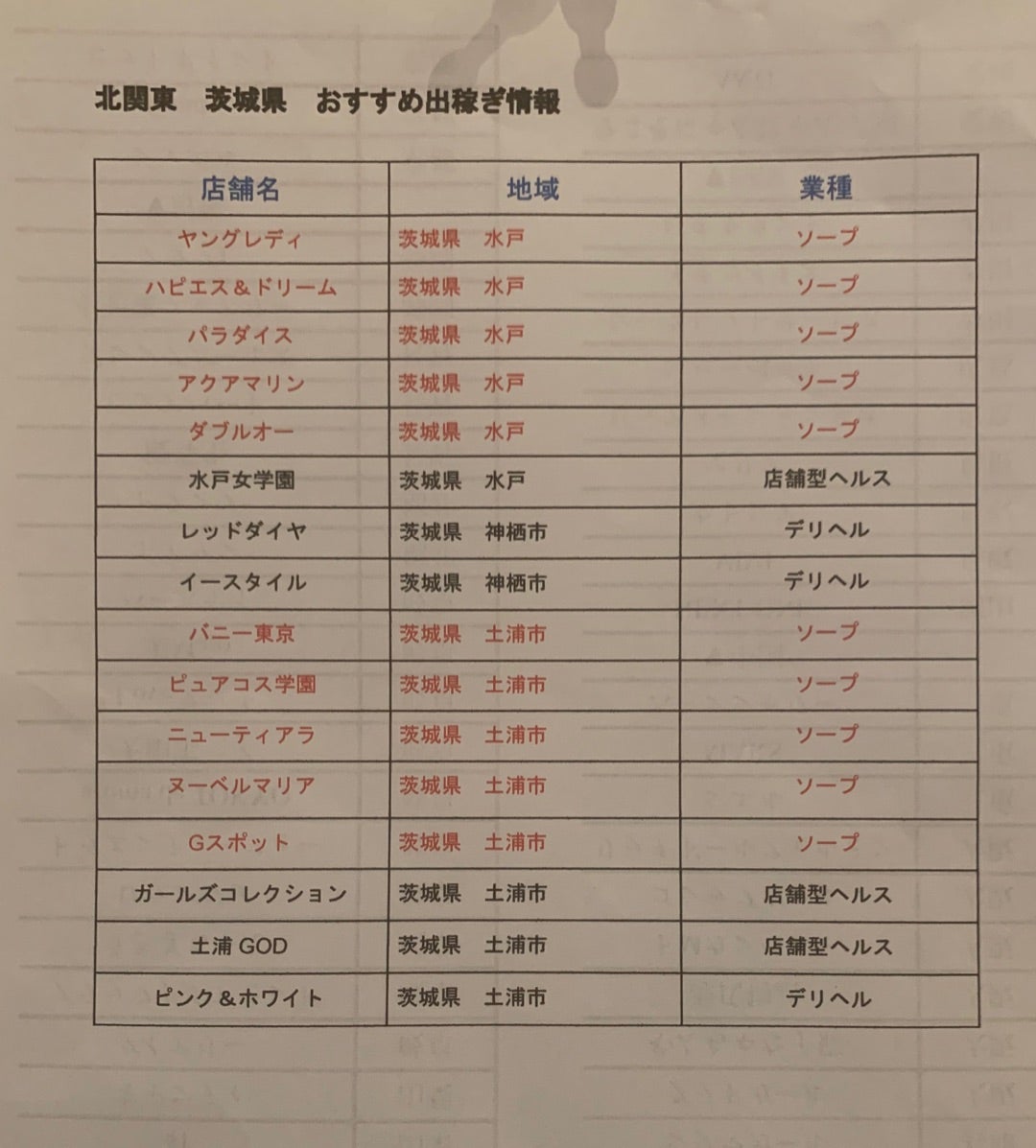 土浦の出稼ぎ風俗求人・バイトなら「出稼ぎドットコム」