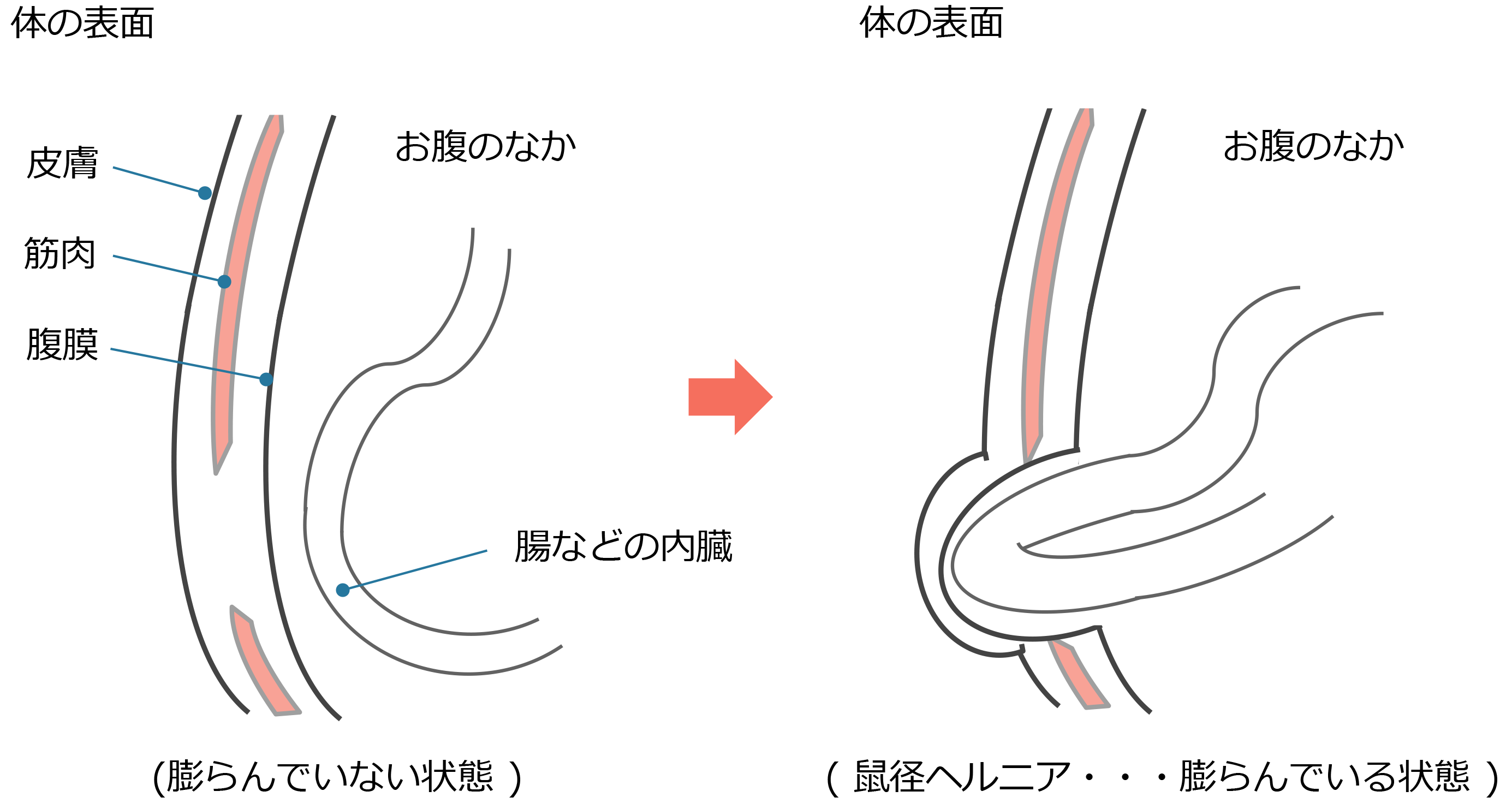 元セラピスト (@NICECHOTTO_R) /