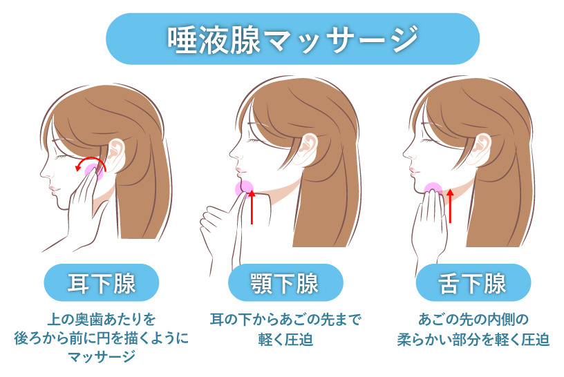 彼氏がフェラ好き！男性が喜ぶやり方と体勢 - 夜の保健室